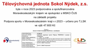 Podpora Moravskoslezského kraje v roce 2023 